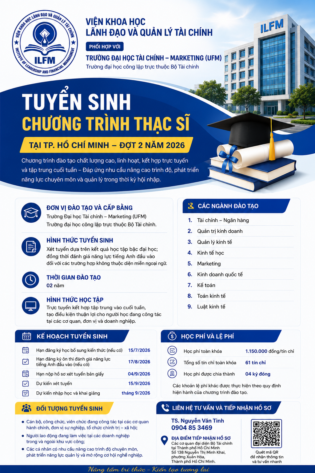 Thạc sĩ